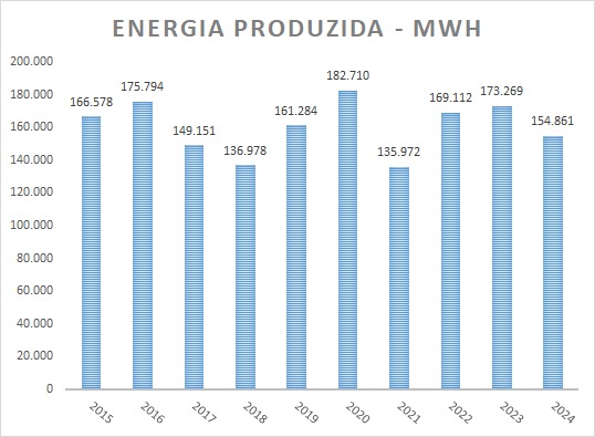 24-25 ENERGIA.jpeg (46 KB)